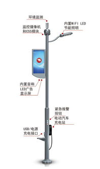 承煦電氣集團(tuán)丨消費(fèi)升級(jí)時(shí)代,led照明企業(yè)注重產(chǎn)品研發(fā)才有大未來(lái)